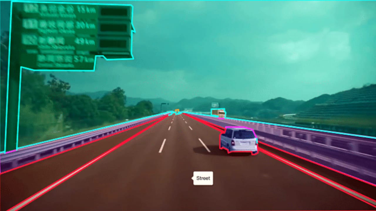 Image Annotation